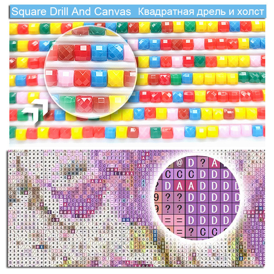 5D Diamond Painting Cross stit – Embroidery Vs Stitching recenzja i cena