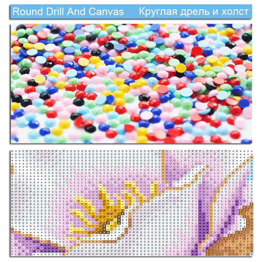 5D Diamond Painting Cross stit – Embroidery Vs Stitching recenzja i cena