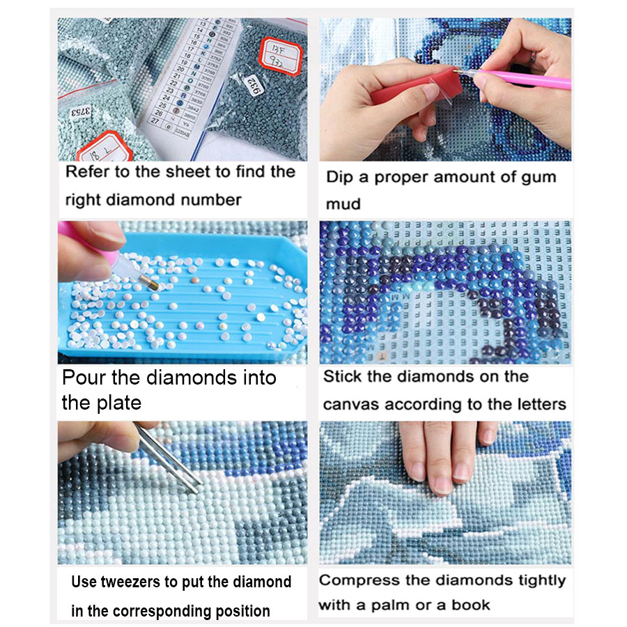 5D Diamond Painting Cross stit – Embroidery Vs Stitching recenzja i cena
