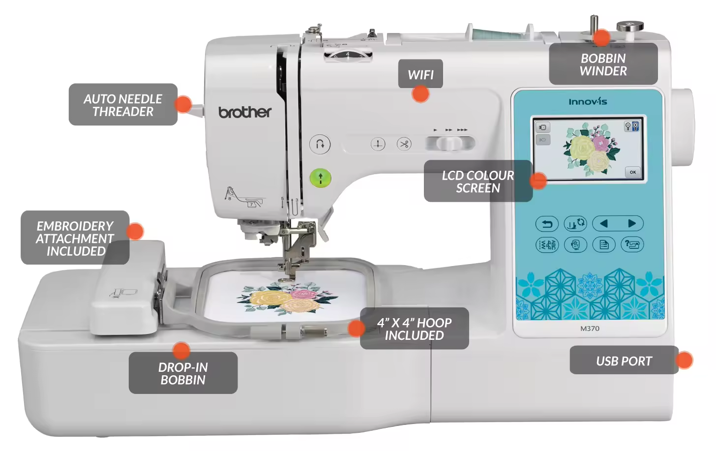 Brand New Brother M370 Home Em – Embroidery Machines recenzja i cena